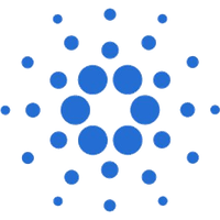 Cardano Price to Lose $0.3 Support? Overhead Supply Points to Upcoming Correction