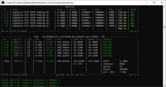 Not Mining Neurai (XNA) With Your GPUs, You Probably Should