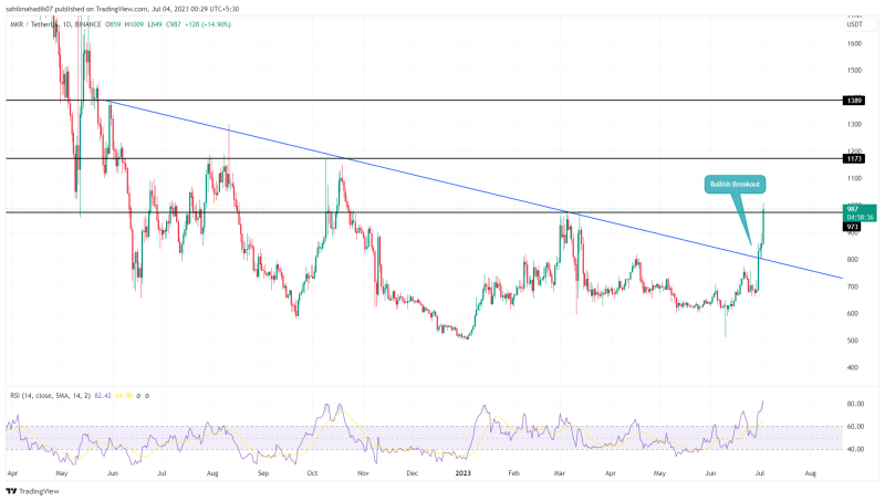 Top 3 DeFi Tokens to Buy for High ROI in July 2023