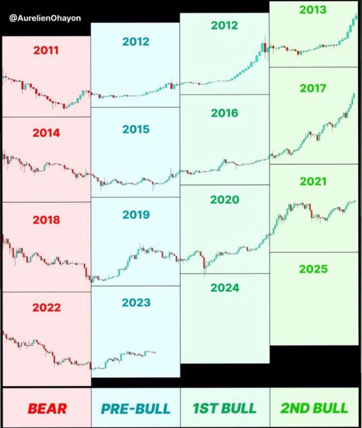 RL’s Weekly Crypto Insider August 14th, 2023