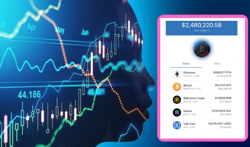 Optimism (OP) and Polkadot (DOT) Fall Behind, VC Spectra’s Popularity Soars