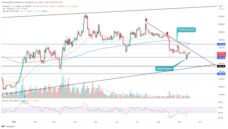 ETH Price Heading to $1500; Can Sellers Maintain Control Through September's End?