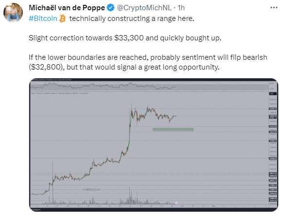 Pepe Price Retreats But Traders Think Meme Kombat Will 10x