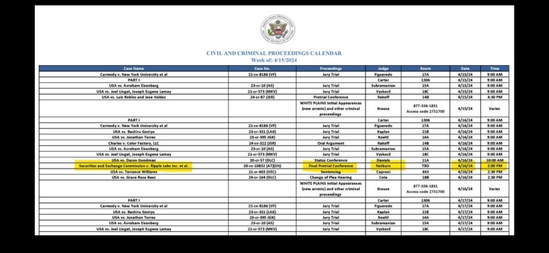 Ripple and SEC lawsuit, here's recent update on settlement date