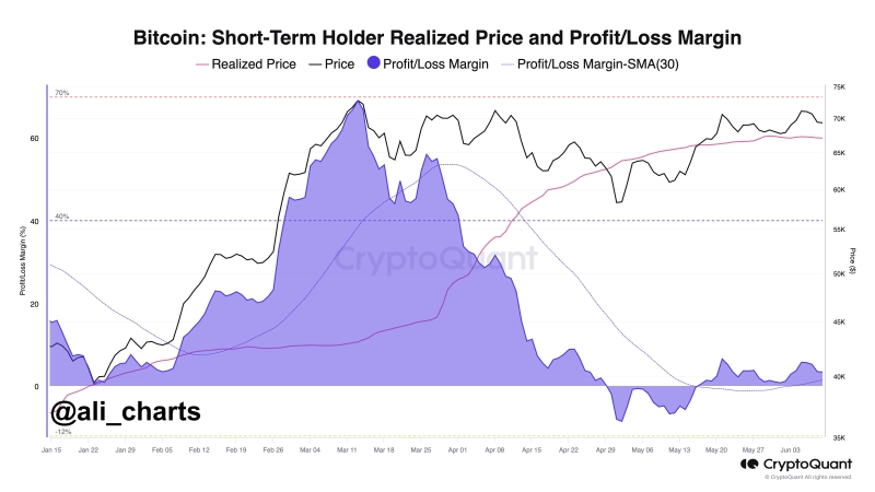 Crypto Market Faces Uncertainty After EU Parliament Election Results