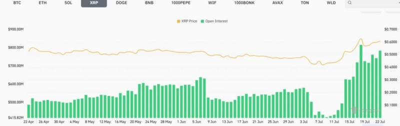 Ripple XRP Case Update: Former SEC Predicts Final Judgment Date