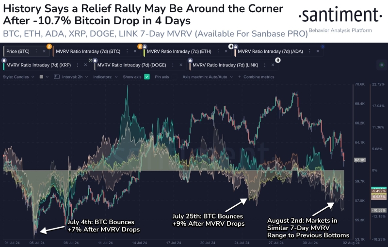 Bitcoin Buy The Dip Interest Wanes Amid $50K Calls, BTC ETF Outflows Surge