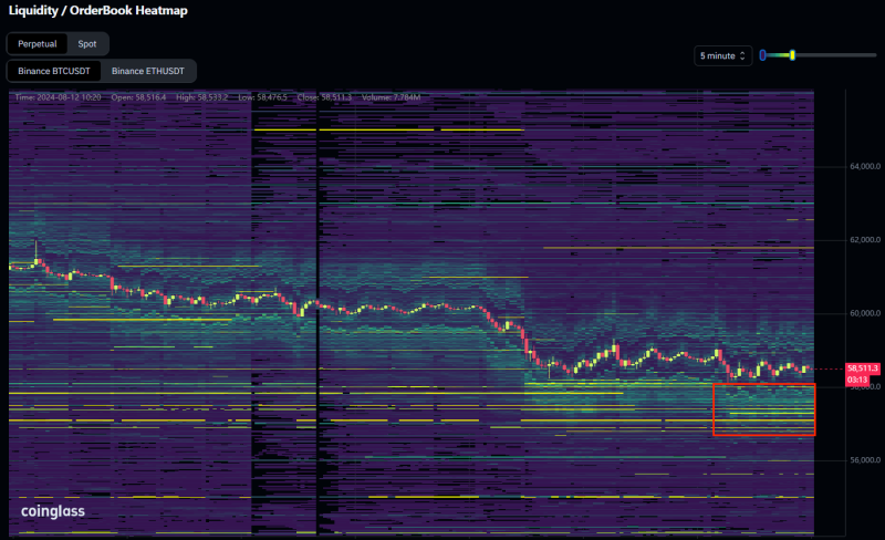 Crypto Market Selloff: Here's Why Bitcoin, ETH, XRP Risk Massive Liquidations