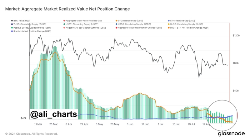 Key Reasons Behind Bitcoin Price Drop Today