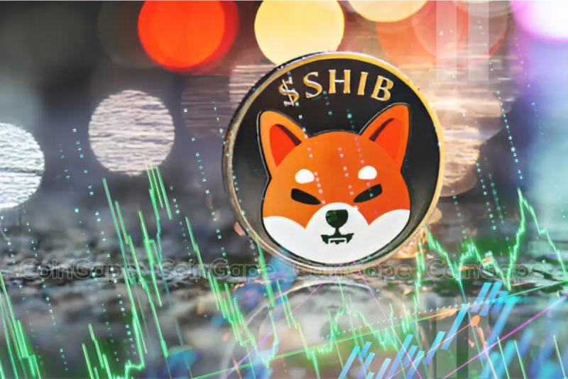 How High Can Shiba Inu Price Climb If Bitcoin Hits $100,000?