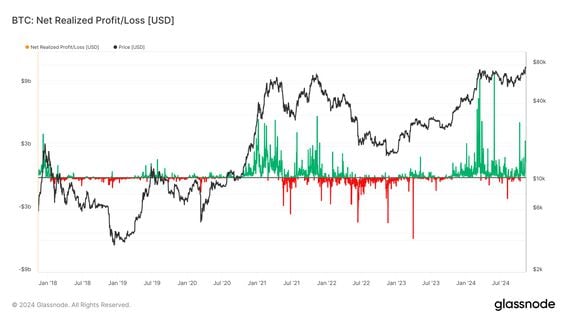 Why Bitcoin Will Soar Above Its Fresh Record: Van Straten